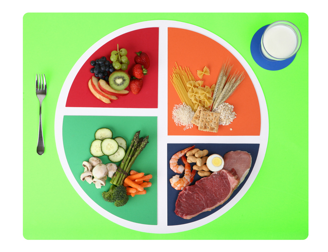 Comprehensive Nutritional Care Services: Personalised Meal Plans & Dietary Support